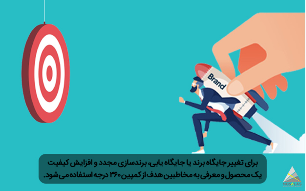 كمپين 360 درجه چيست؟