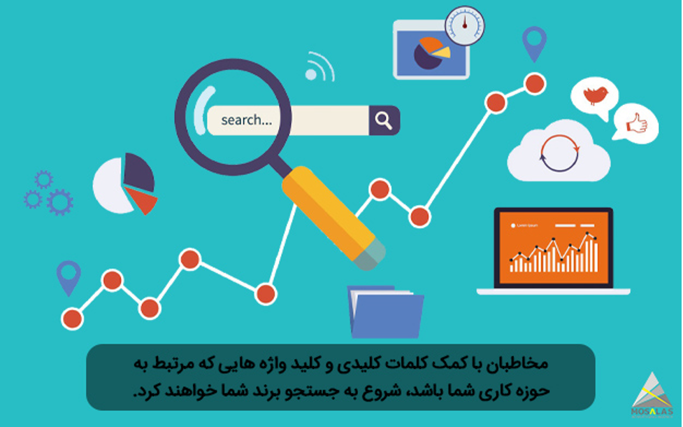كمپين 360 درجه چيست؟