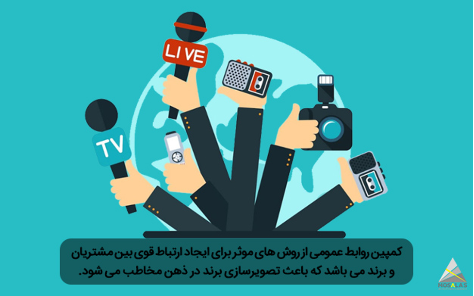 كمپين 360 درجه چيست؟