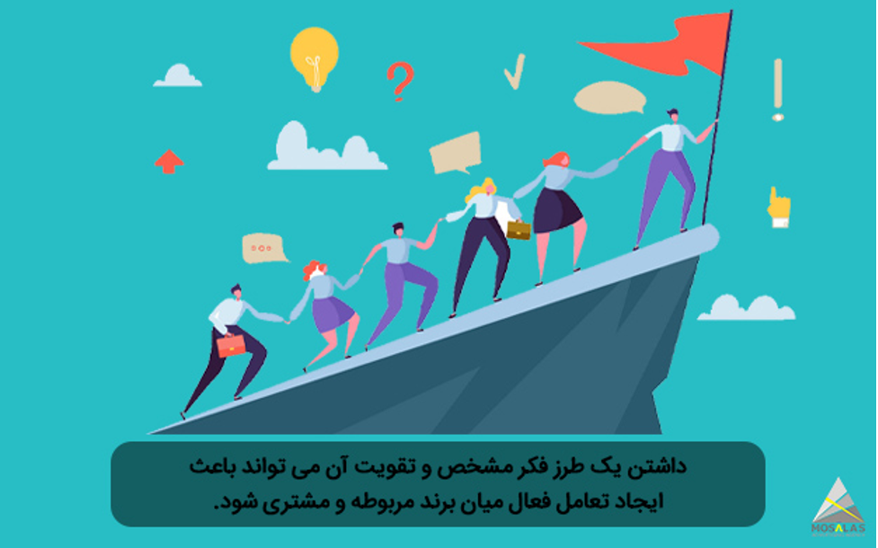كمپين 360 درجه چيست؟