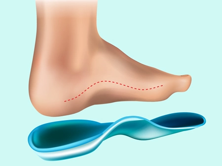 What is the cause of foot and heel pain