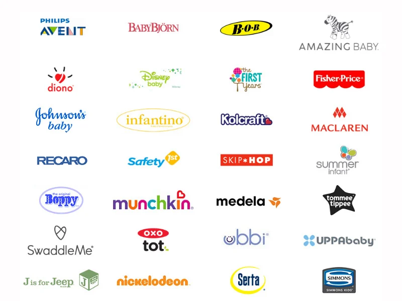 Which brand should we buy from?