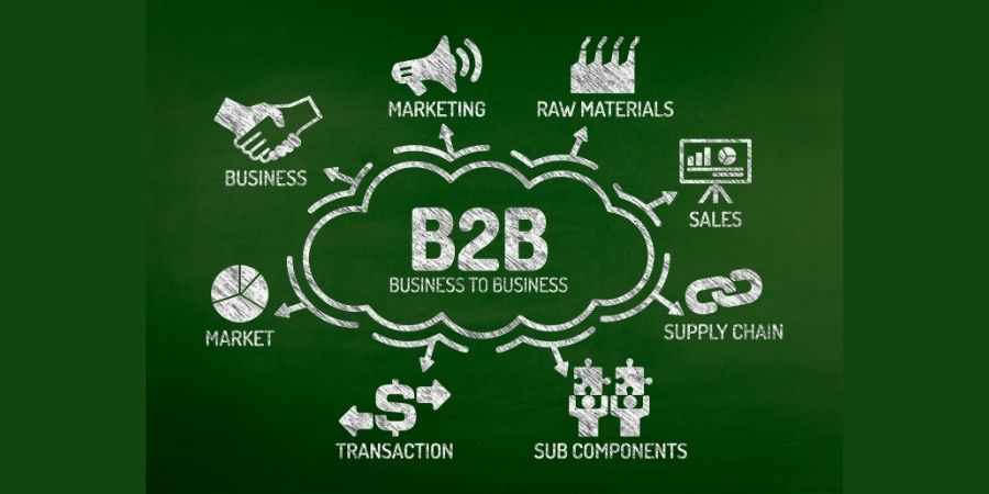 معرفی طراحی سایت b2b