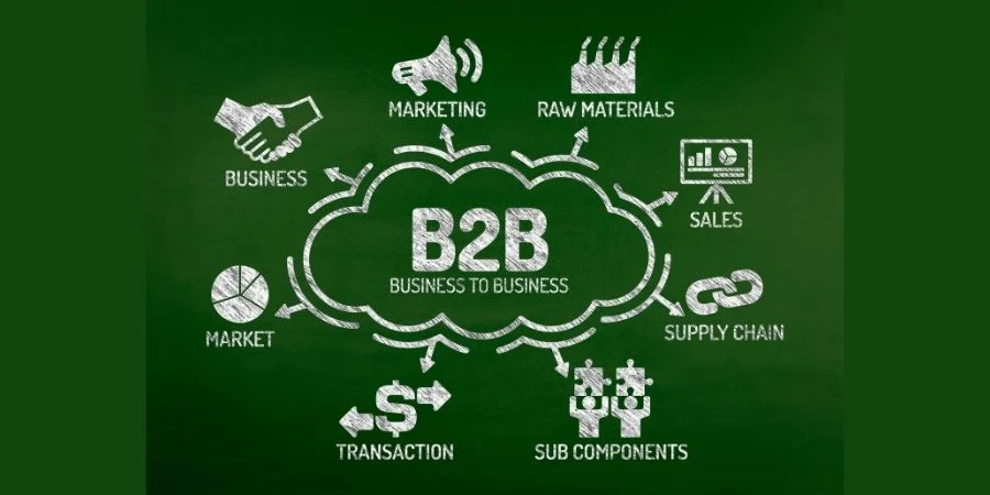 معرفی طراحی سایت b2b